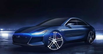 ces大會上,汽車廠家可能會發布這些新科技產品