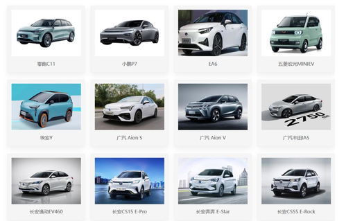 中航鋰電IPO 除更名之外，汽車配件銷售的虛實分析